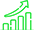 Finance Management